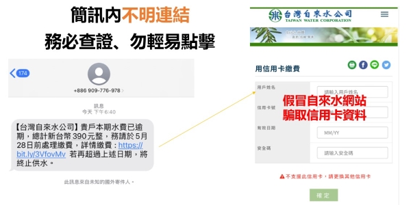 請注意 簡訊內帶有不明連結，應小心查證，切勿輕易提供信用卡及其他個人資訊（圖／翻攝自警政署165全民防騙網）